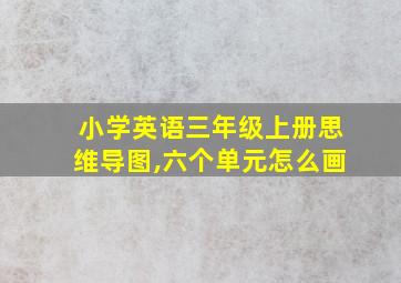 小学英语三年级上册思维导图,六个单元怎么画