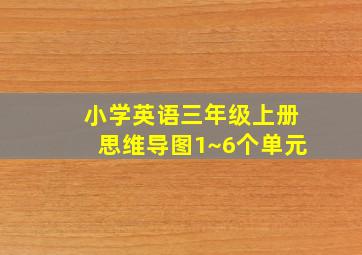 小学英语三年级上册思维导图1~6个单元