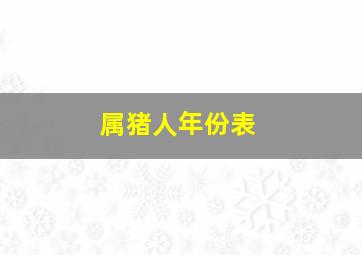 属猪人年份表