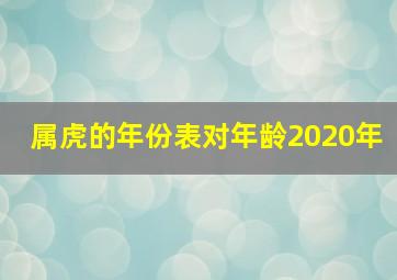 属虎的年份表对年龄2020年