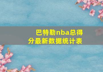 巴特勒nba总得分最新数据统计表