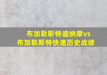 布加勒斯特迪纳摩vs布加勒斯特快速历史战绩