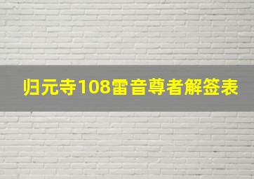 归元寺108雷音尊者解签表