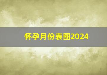 怀孕月份表图2024