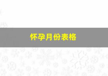 怀孕月份表格