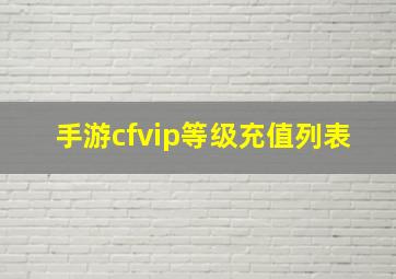 手游cfvip等级充值列表