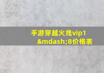 手游穿越火线vip1—8价格表