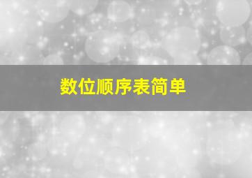 数位顺序表简单