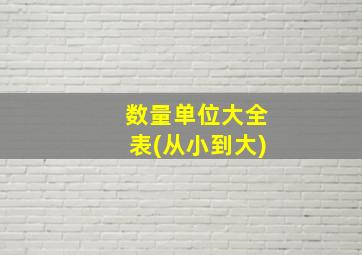 数量单位大全表(从小到大)