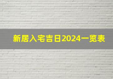 新居入宅吉日2024一览表