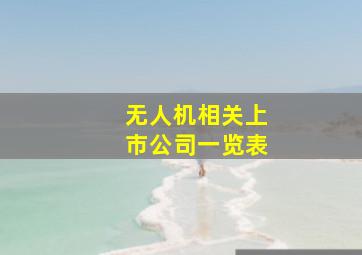 无人机相关上市公司一览表