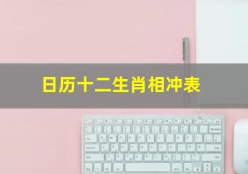 日历十二生肖相冲表