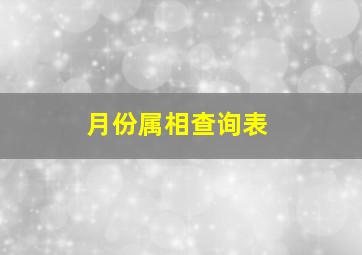 月份属相查询表