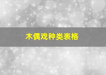 木偶戏种类表格