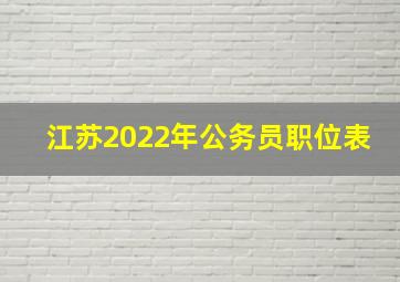 江苏2022年公务员职位表