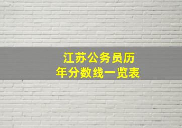 江苏公务员历年分数线一览表