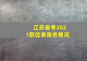 江苏省考2021职位表报名情况