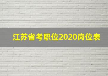 江苏省考职位2020岗位表