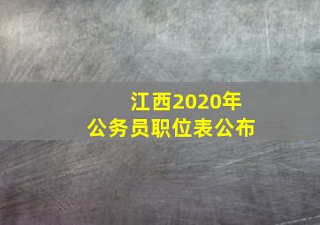 江西2020年公务员职位表公布