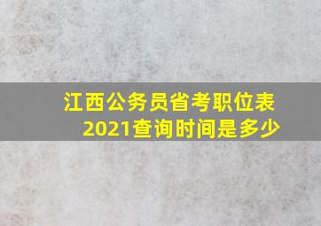 江西公务员省考职位表2021查询时间是多少