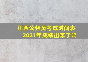 江西公务员考试时间表2021年成绩出来了吗