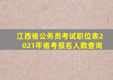 江西省公务员考试职位表2021年省考报名人数查询