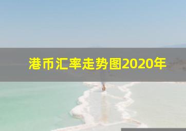 港币汇率走势图2020年