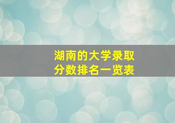 湖南的大学录取分数排名一览表