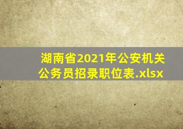 湖南省2021年公安机关公务员招录职位表.xlsx