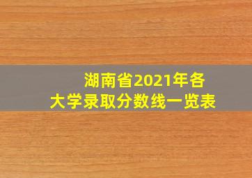 湖南省2021年各大学录取分数线一览表