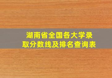 湖南省全国各大学录取分数线及排名查询表