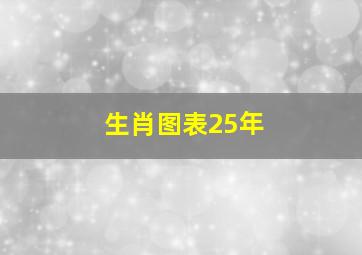 生肖图表25年