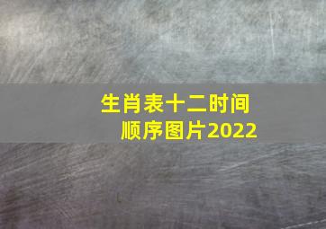 生肖表十二时间顺序图片2022