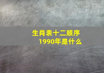 生肖表十二顺序1990年是什么