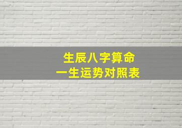 生辰八字算命一生运势对照表