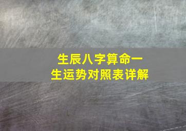 生辰八字算命一生运势对照表详解