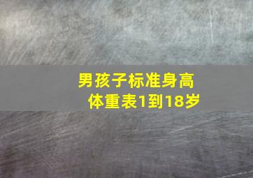 男孩子标准身高体重表1到18岁