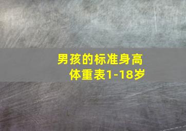 男孩的标准身高体重表1-18岁