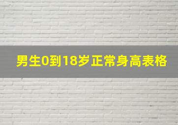 男生0到18岁正常身高表格