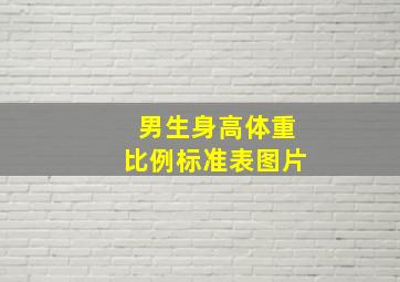 男生身高体重比例标准表图片