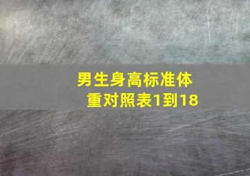 男生身高标准体重对照表1到18