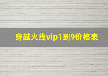 穿越火线vip1到9价格表