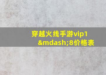 穿越火线手游vip1—8价格表