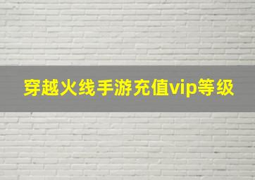 穿越火线手游充值vip等级