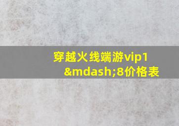 穿越火线端游vip1—8价格表