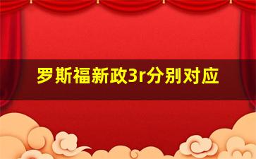 罗斯福新政3r分别对应