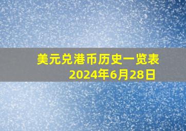 美元兑港币历史一览表2024年6月28日