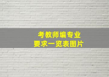 考教师编专业要求一览表图片