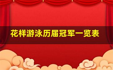 花样游泳历届冠军一览表