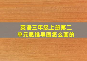 英语三年级上册第二单元思维导图怎么画的